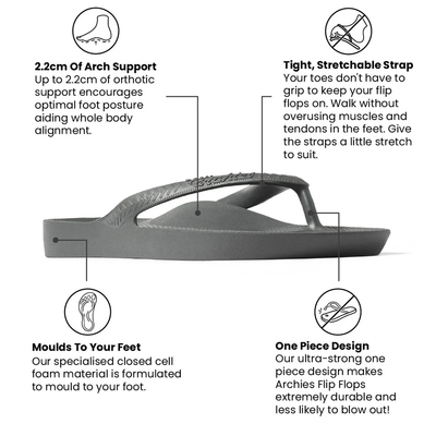 Archies Arch Support Jandals  Charcoal Gr8 Gear NZ